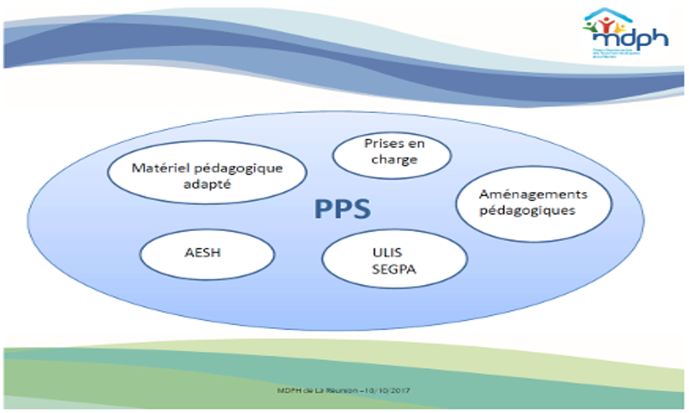 Diaporama PAP ou PPS slide 4.jpg